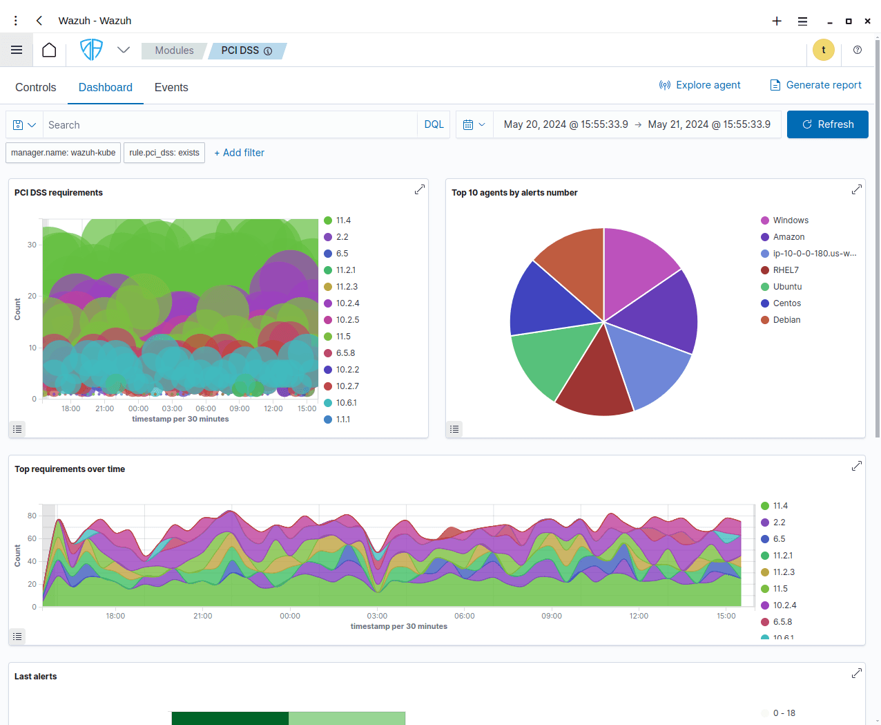 Guiding businesses through the intricate maze of regulatory requirements, our compliance services ensure you meet standards effortlessly, letting you focus on growth with peace of mind.